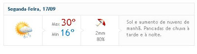 Chuva na próxima segunda-feira