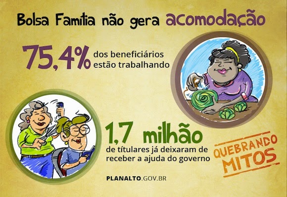 Presidente Dilma reage em Blog e diz que Bolsa Família não gera acomodação. Continuo sendo um árduo defensor do programa