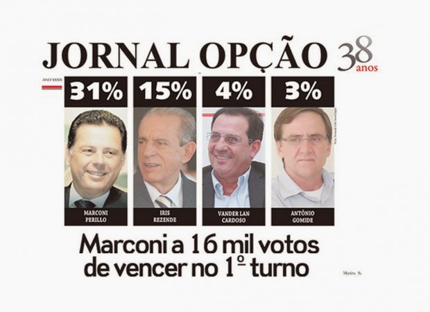 Pesquisa de “O Popular”: Marconi Perillo  venceria já no 1º turno