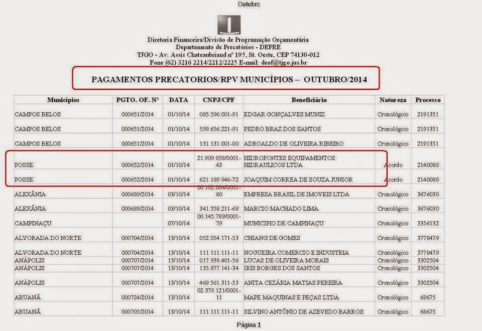 Em defesa do prefeito de Posse (GO)