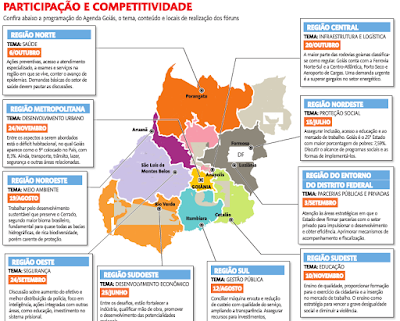 Agenda Goiás é lançada  em Goiânia. Nordeste goiano, a região mais pobre do estado, novamente ficou de fora