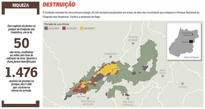 Comoção e mobilização, principalmente pelos animais mortos