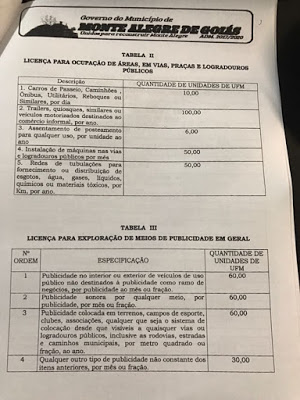 Pacotão de aumento de imposto em Monte Alegre (GO) está sendo parido