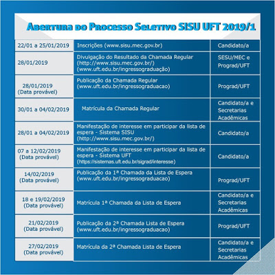 Vagas ociosas: UFT oferece 942 vagas em sete câmpus pelo SISU