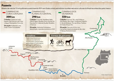 Circuito integra meio ambiente, cultura e história: Caminho dos Goyazes, quer unir, por meio de trilhas, a cidade de Goiás ao Parque Nacional da Chapada dos Veadeiros