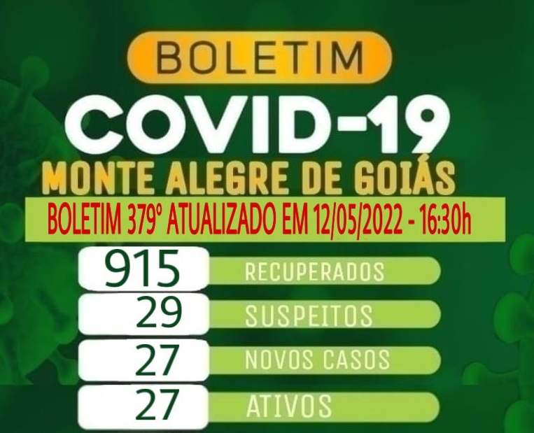 Alta dos casos de Covid-19 volta a assustar moradores de Monte Alegre de Goiás (GO)