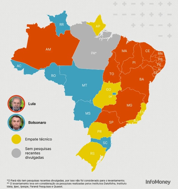 Lula lidera em 13 estados, e Bolsonaro em 7: o que as pesquisas para presidente revelam sobre a corrida eleitoral?
